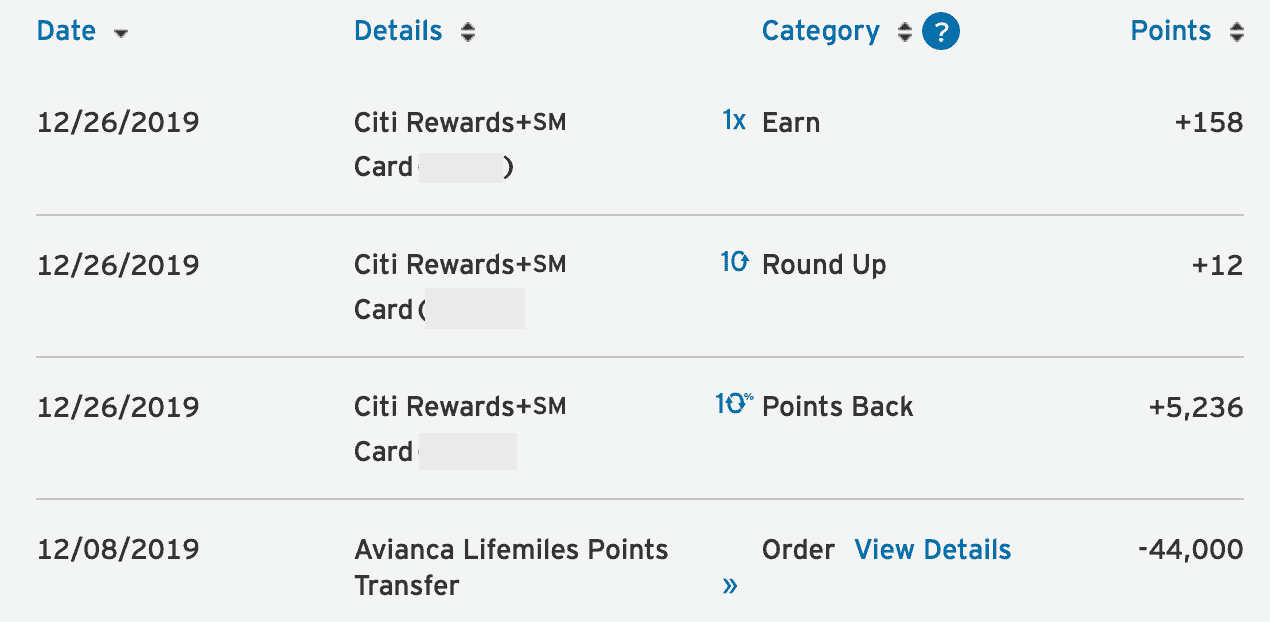 citi rewards+ 10% rebate