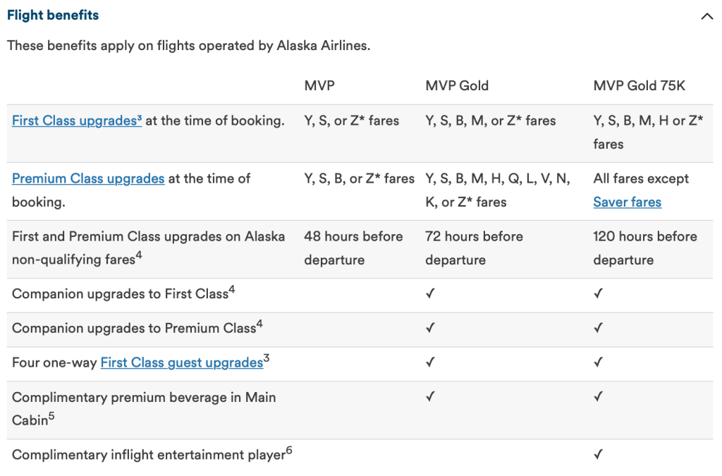 alaska airlines elite benefit table