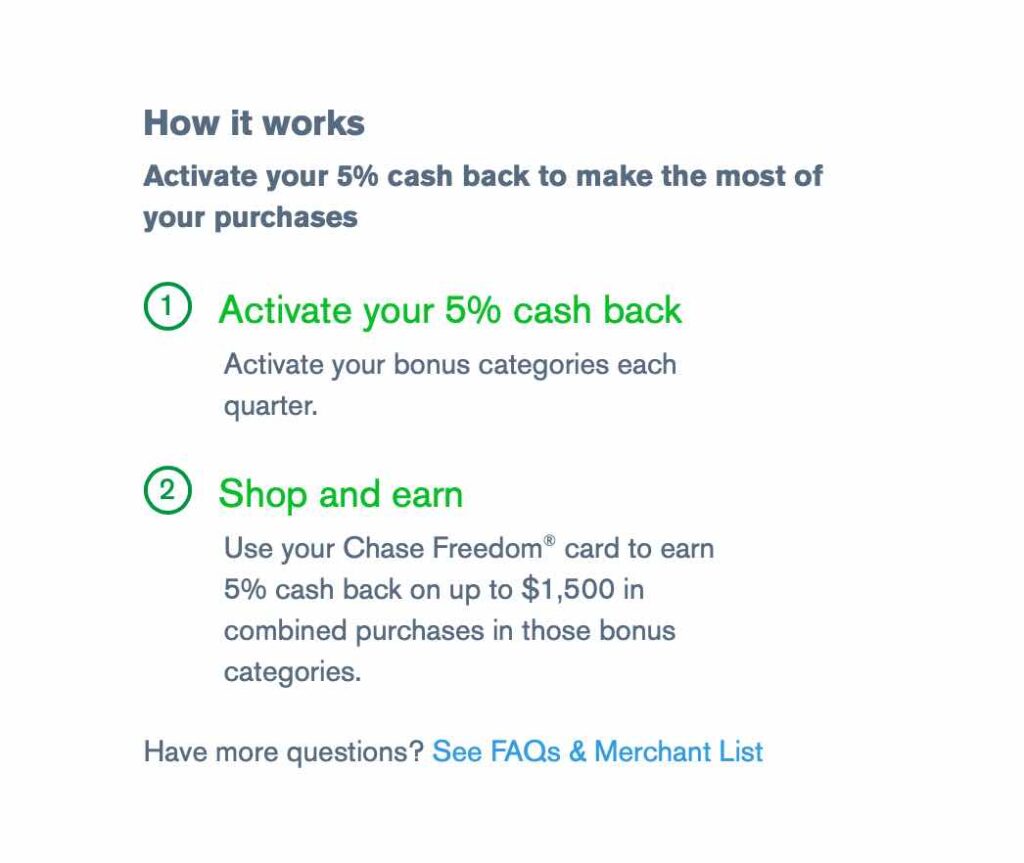 4th Quarter Chase Freedom 5X Categories Revealed