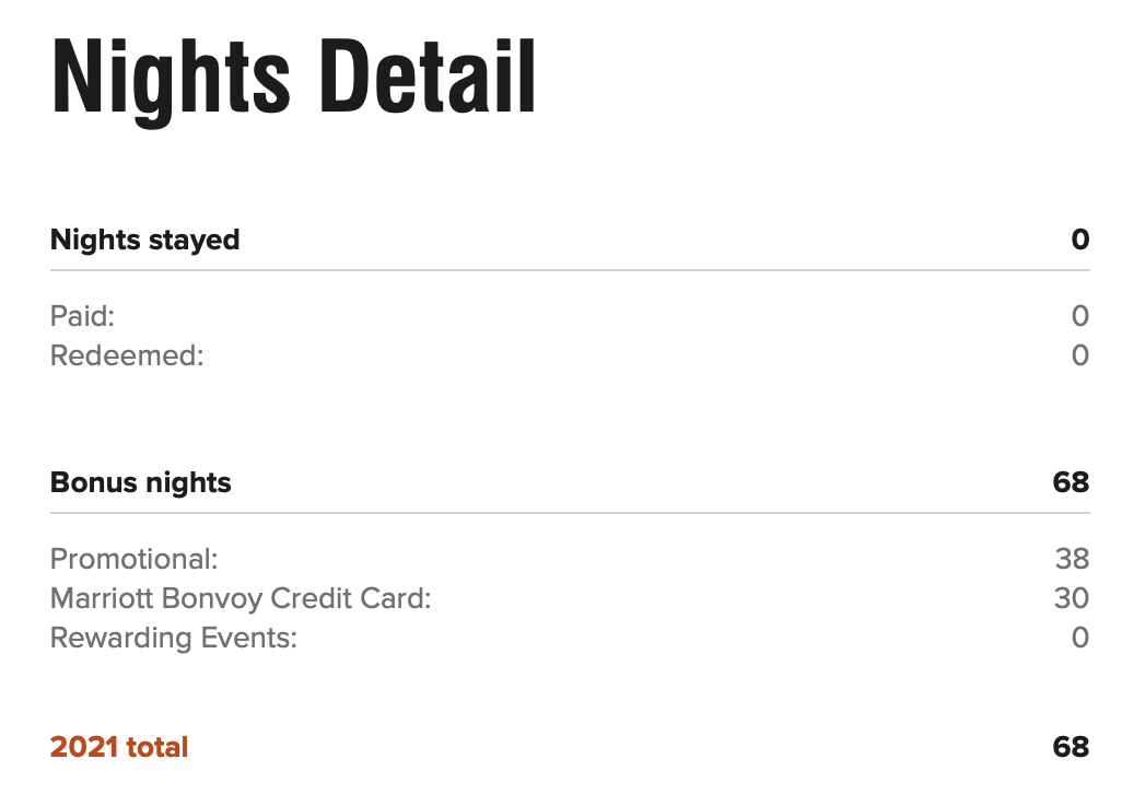 marriott bonvoy elite night credits posted