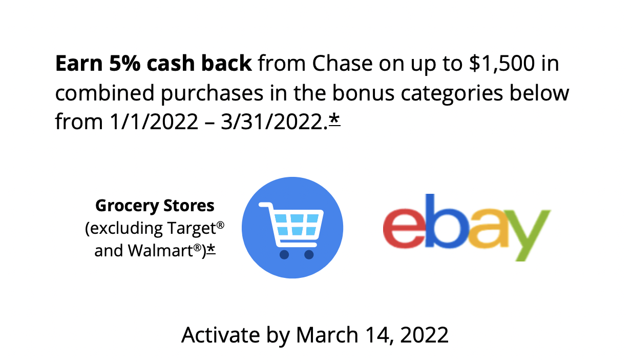 Chase Freedom Q1 2022 Bonus Categories Grocery Stores and eBay