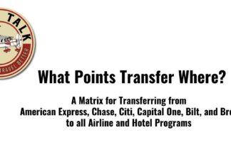 A Matrix of Transferable Points: Where do Amex, Chase, Citi, Capital One, Wells Fargo and Bilt Transfer? transferable points matrix