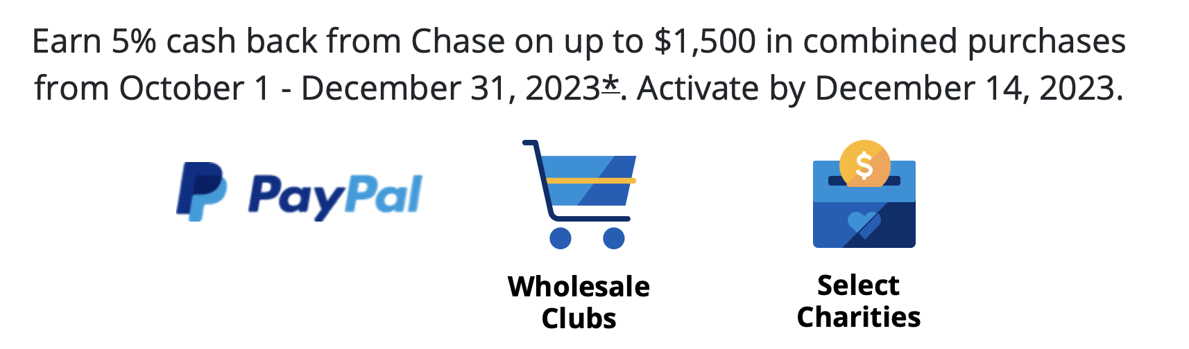 chase freedom 4th quarter 2023 categories