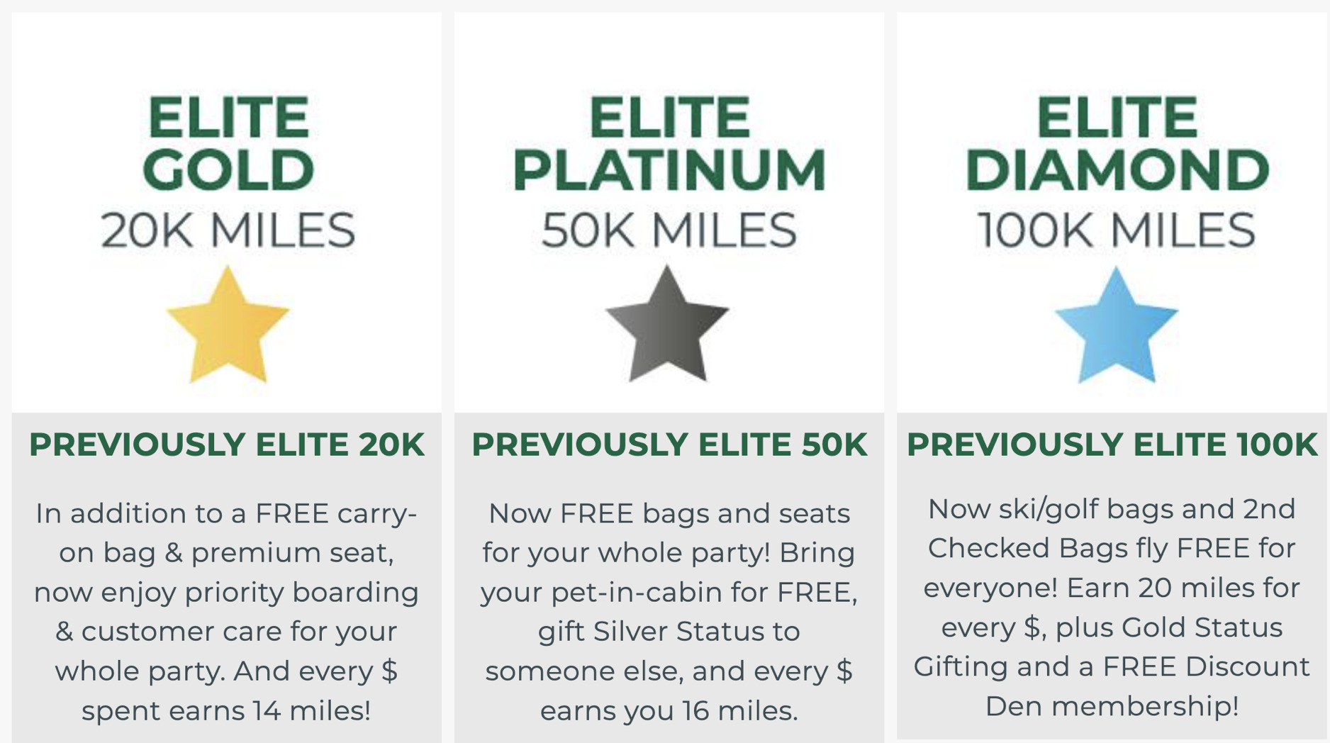 frontier status match tiers