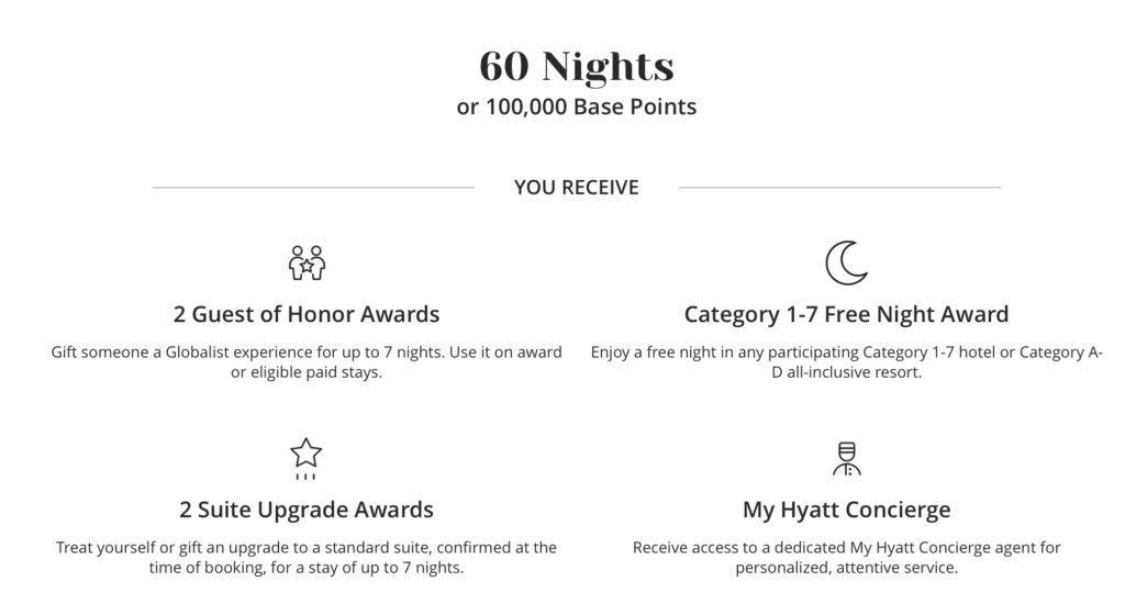 Hyatt Revamps World of Hyatt Program Benefits: Here's What's Changed