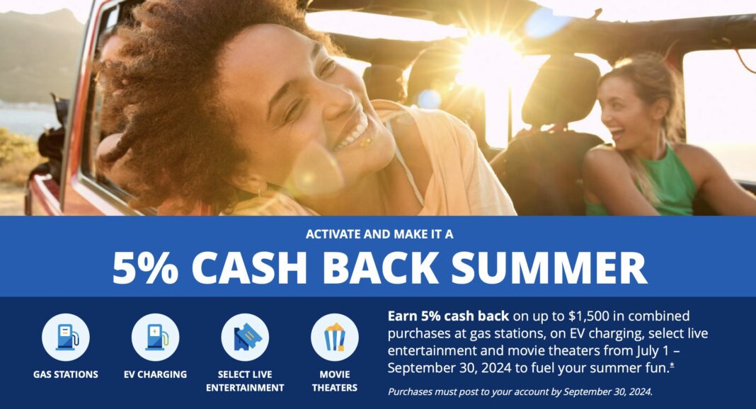 Chase Freedom Q3 2024 Bonus Categories Register Now