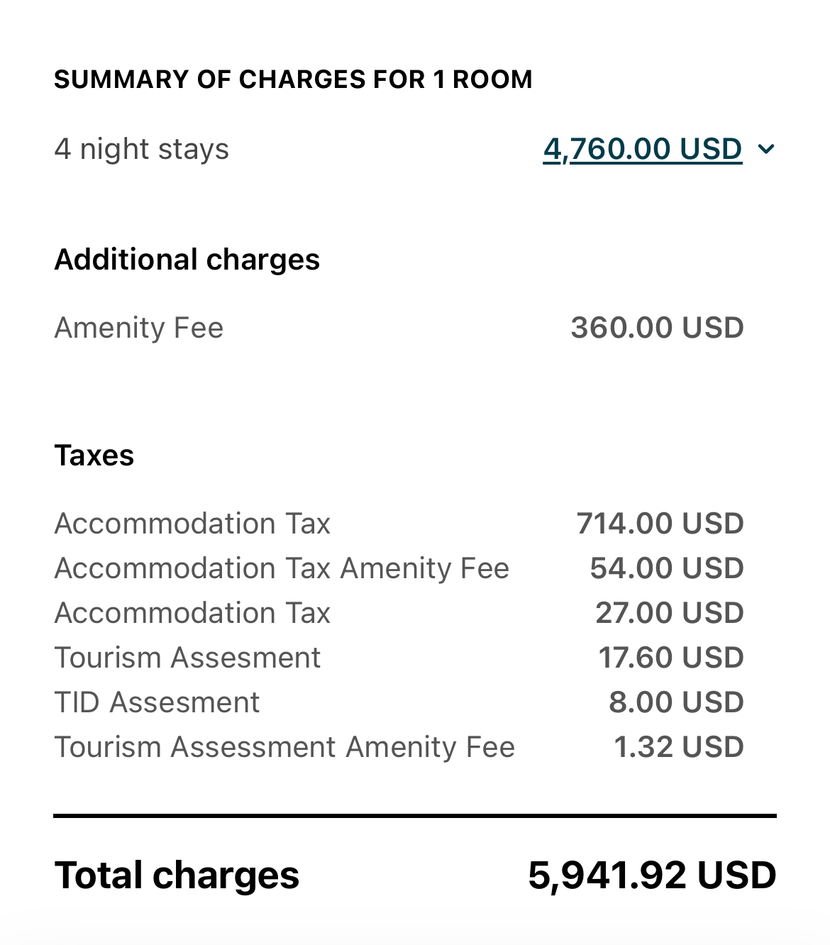 IHG Regent Santa Monica Resort Fee