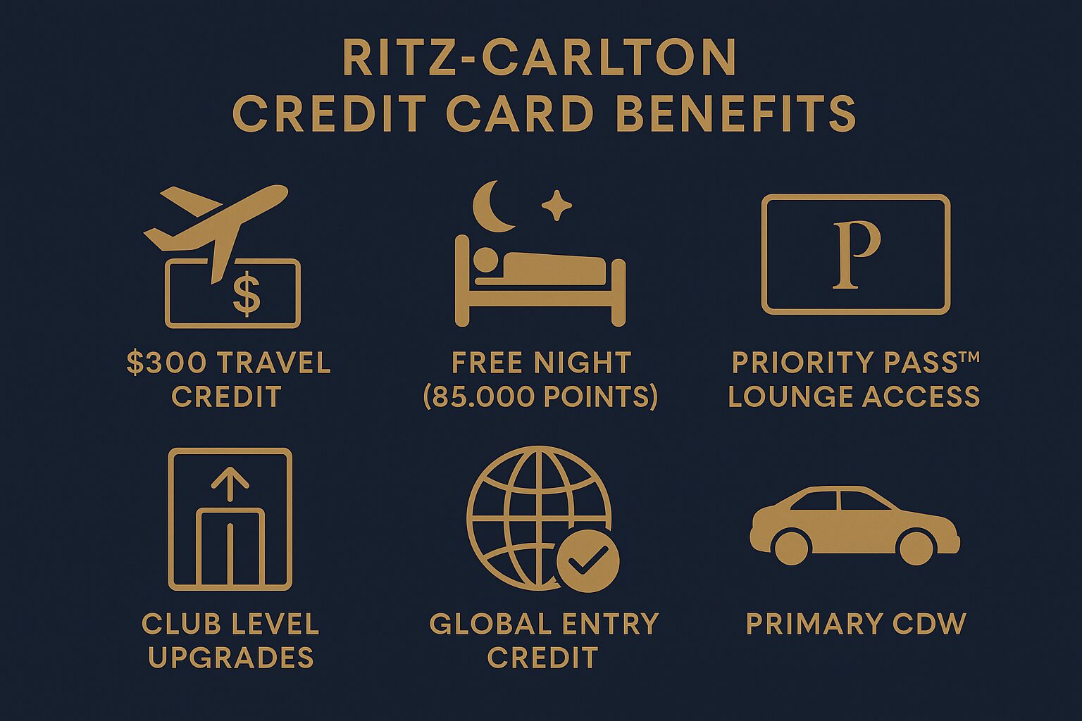 Ritz Carlton credit card benefits
