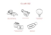 Get SLH Club 02 Status For Clicking a Button