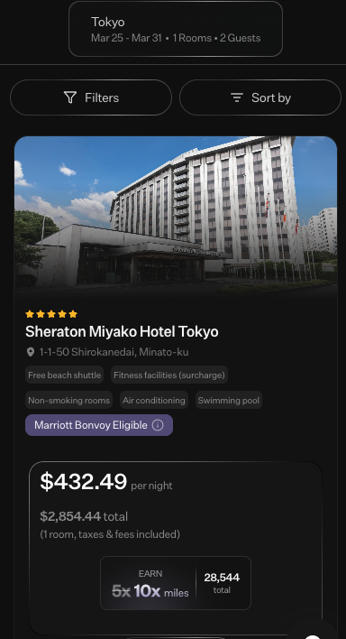 Rove Miles - Loyalty Eligible Hotel Bookings