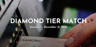 RARE: Caesars Diamond Tier Match for Existing Members caesars diamond tier match status match 2026