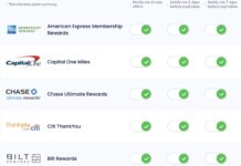 How to Set Up Transfer Bonus Alerts on Your Best Credit Cards transfer bonus alerts