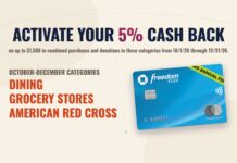 Chase Freedom Q4 2026 Bonus Categories: Register Now chase freedom flex 4th quarter bonus categories